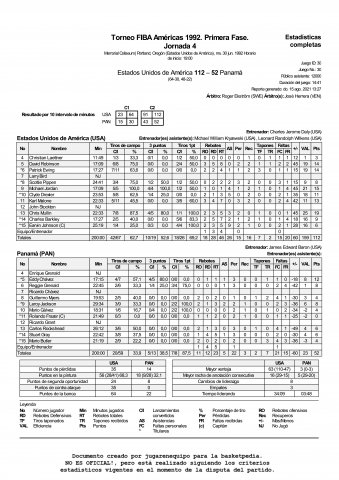 1992-06-30 Estados Unidos de América vs Panamá Estadística Final